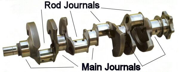 crankshaft main rod journals